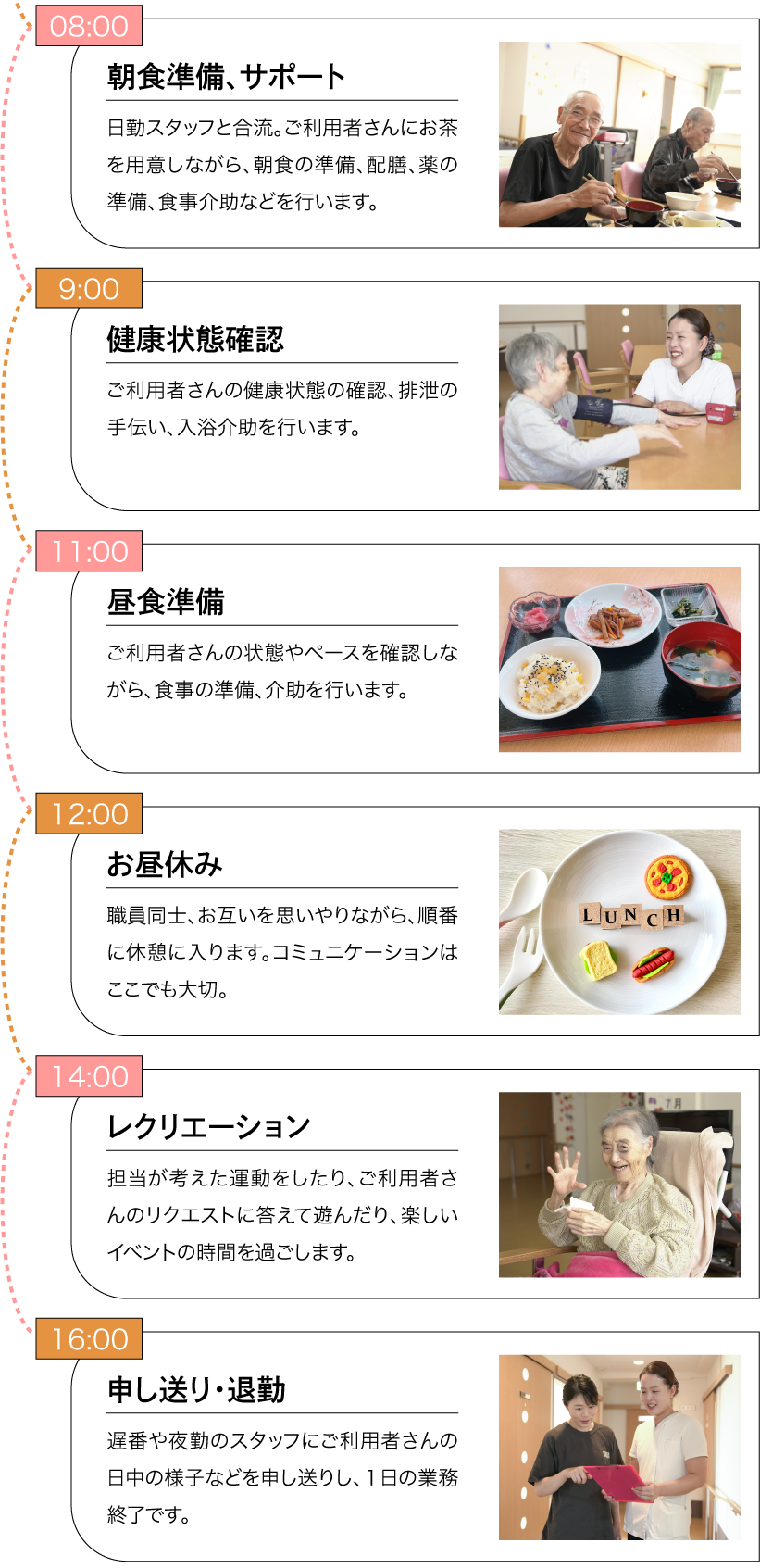 介護スタッフの1日
